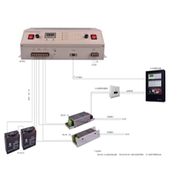 消防設備電源系統(tǒng)構成